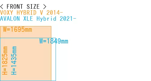 #VOXY HYBRID V 2014- + AVALON XLE Hybrid 2021-